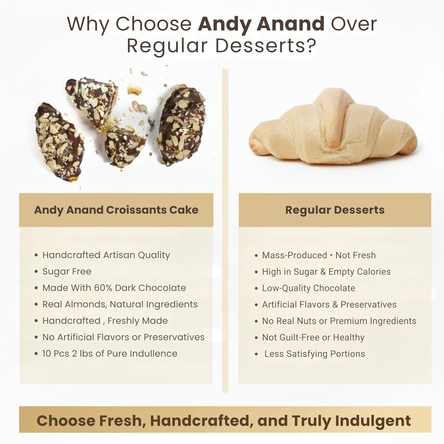 Andy Anand Sugar-Free Dark Chocolate Almond Croissant Cake, 10 pc, 2 lb – Keto & Diabetic-Friendly, Hand-Rolled, Birthday & Holiday Gift